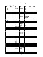 Предварительный просмотр 16 страницы Robe Robin 300E Spot User Manual