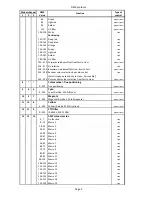 Предварительный просмотр 35 страницы Robe Robin 300E Spot User Manual