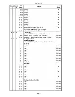 Предварительный просмотр 36 страницы Robe Robin 300E Spot User Manual