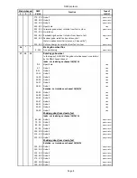 Предварительный просмотр 37 страницы Robe Robin 300E Spot User Manual