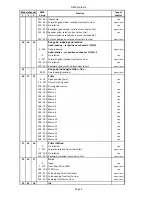 Предварительный просмотр 38 страницы Robe Robin 300E Spot User Manual