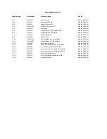 Preview for 45 page of Robe Robin 600E Beam Service Manual