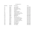 Preview for 58 page of Robe Robin 600E Beam Service Manual