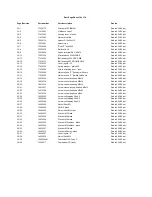 Preview for 65 page of Robe Robin 600E Beam Service Manual