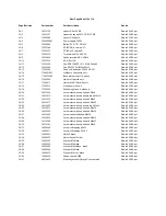 Preview for 69 page of Robe Robin 600E Beam Service Manual