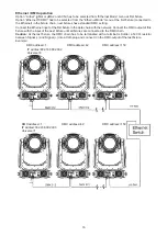 Preview for 16 page of Robe Robin BMFL FollowSpot User Manual