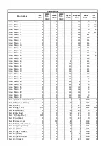 Preview for 51 page of Robe Robin BMFL FollowSpot User Manual