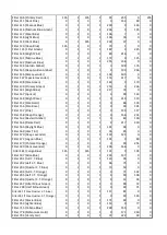 Preview for 52 page of Robe Robin BMFL FollowSpot User Manual