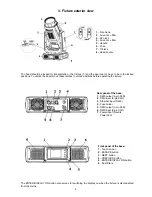 Preview for 5 page of Robe Robin BMFL WashBeam User Manual