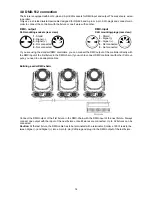 Preview for 14 page of Robe Robin BMFL WashBeam User Manual