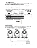 Preview for 15 page of Robe Robin BMFL WashBeam User Manual