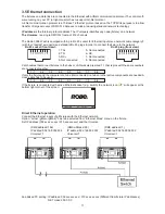 Preview for 11 page of Robe ROBIN colorstrobe lite User Manual