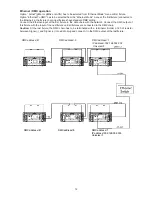 Preview for 12 page of Robe ROBIN colorstrobe lite User Manual