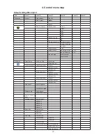 Preview for 13 page of Robe ROBIN colorstrobe lite User Manual