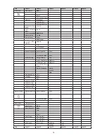 Preview for 14 page of Robe ROBIN colorstrobe lite User Manual