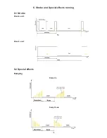 Preview for 16 page of Robe ROBIN colorstrobe lite User Manual