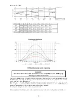 Preview for 29 page of Robe ROBIN colorstrobe lite User Manual