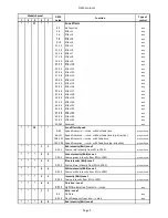 Preview for 33 page of Robe ROBIN colorstrobe lite User Manual