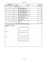 Preview for 37 page of Robe ROBIN colorstrobe lite User Manual