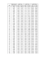 Preview for 40 page of Robe ROBIN colorstrobe lite User Manual