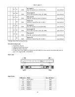 Предварительный просмотр 13 страницы Robe Robin CycBar 12 User Manual