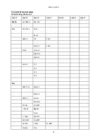 Preview for 15 page of Robe Robin CycFX 8 wireless DMX CRMX User Manual