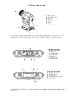 Preview for 5 page of Robe Robin DL7F User Manual