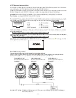 Preview for 11 page of Robe Robin DL7F User Manual