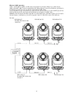 Preview for 12 page of Robe Robin DL7F User Manual