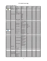 Preview for 16 page of Robe Robin DL7F User Manual