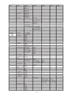 Preview for 17 page of Robe Robin DL7F User Manual