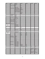 Preview for 18 page of Robe Robin DL7F User Manual