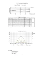 Preview for 37 page of Robe Robin DL7F User Manual