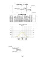 Preview for 41 page of Robe Robin DL7F User Manual