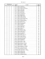 Preview for 50 page of Robe Robin DL7F User Manual