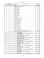 Preview for 51 page of Robe Robin DL7F User Manual