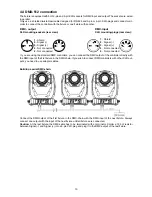 Предварительный просмотр 10 страницы Robe Robin DLX SPOT User Manual