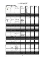 Предварительный просмотр 15 страницы Robe Robin DLX SPOT User Manual