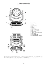 Preview for 5 page of Robe ROBIN iBeam 250 User Manual