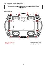 Preview for 35 page of Robe ROBIN iBeam 250 User Manual