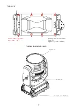 Preview for 37 page of Robe ROBIN iBeam 250 User Manual