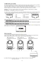 Preview for 14 page of Robe ROBIN iForte User Manual