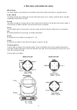 Preview for 17 page of Robe ROBIN iForte User Manual