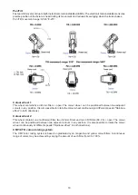 Preview for 18 page of Robe ROBIN iForte User Manual