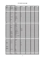 Preview for 13 page of Robe ROBIN iParfect 150 FW RGBA User Manual