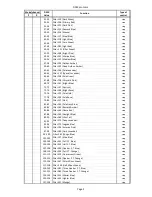 Preview for 28 page of Robe ROBIN iParfect 150 FW RGBA User Manual