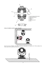 Preview for 10 page of Robe ROBIN iPointe65 User Manual