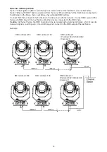 Preview for 14 page of Robe ROBIN iPointe65 User Manual