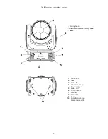 Preview for 5 page of Robe Robin LedBeam 150 User Manual