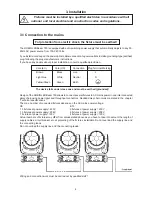 Preview for 6 page of Robe Robin LedBeam 150 User Manual